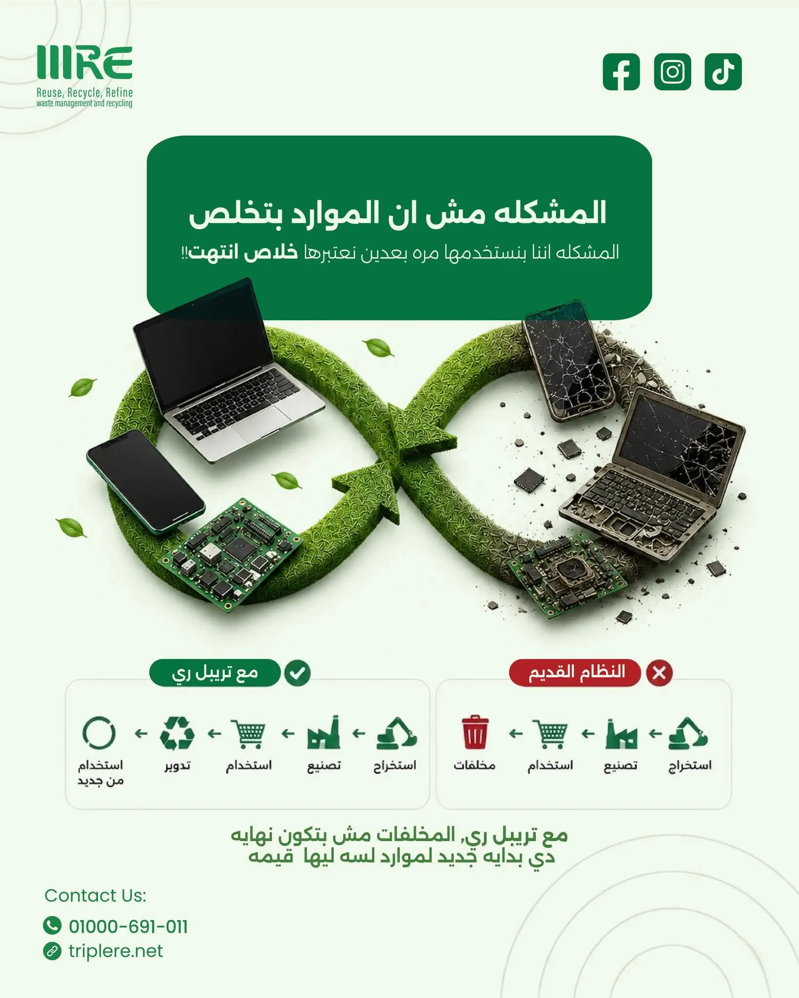 شركة إعادة تدوير مخلفات إلكترونية | تريبل ري